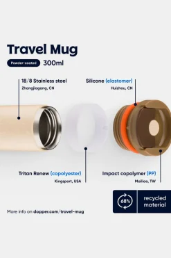 Gourde Travel Mug (300 Ml)
