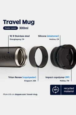 Gourde Travel Mug (300 Ml)