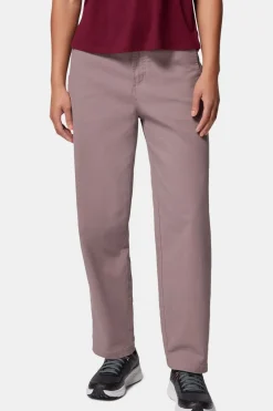 Pantalon Roc™ Straight Leg Pant