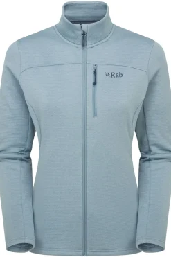 Polaire Graviton Jacket