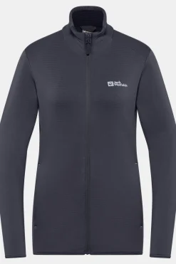 Polaire Kolbenberg Fz W