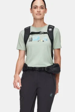 Sac À Dos Lithium 15