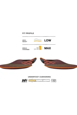 Semelle Active Cushion Low