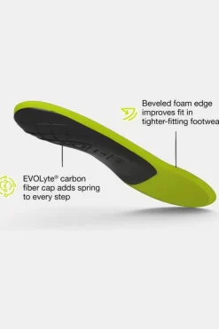 Semelle Active Support Low Arch (V2)