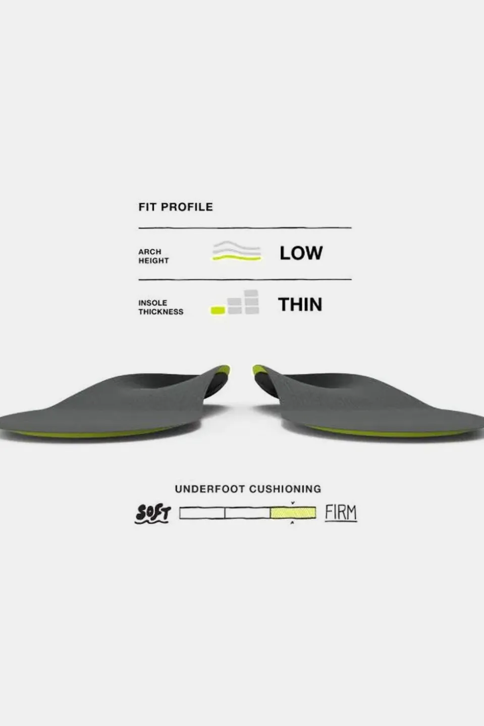 Semelle Active Support Low Arch (V2)