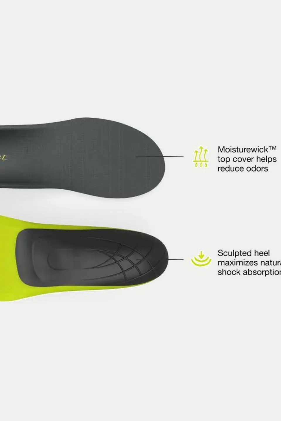 Semelle Active Support Low Arch (V2)