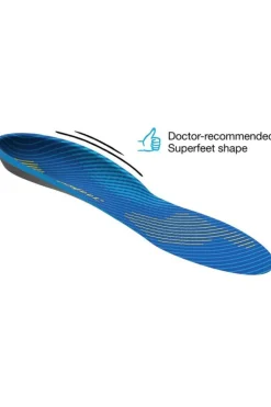 Semelle Active Support Medium