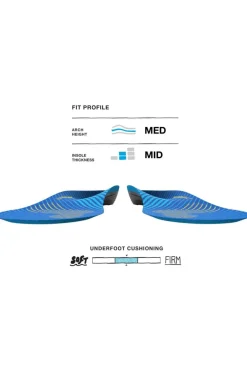 Semelle Active Support Medium