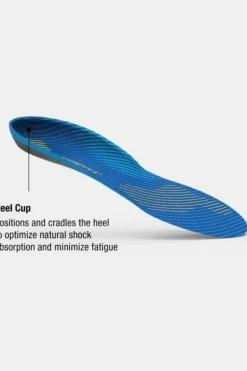 Semelle Active Support Medium Arch (V2)
