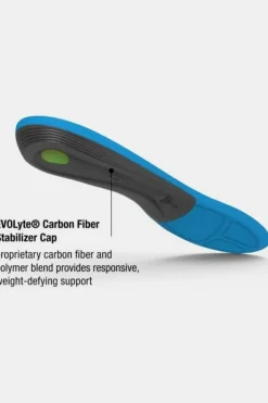 Semelle Active Support Medium Arch (V2)