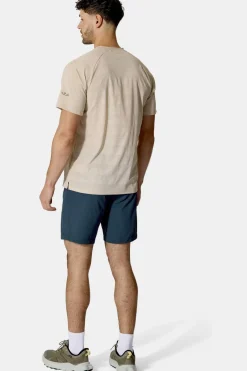 Short Momentum Shorts