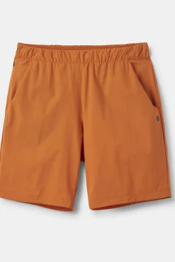 Short Momentum Shorts