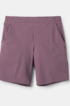 Short Momentum Shorts