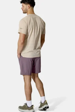 Short Momentum Shorts