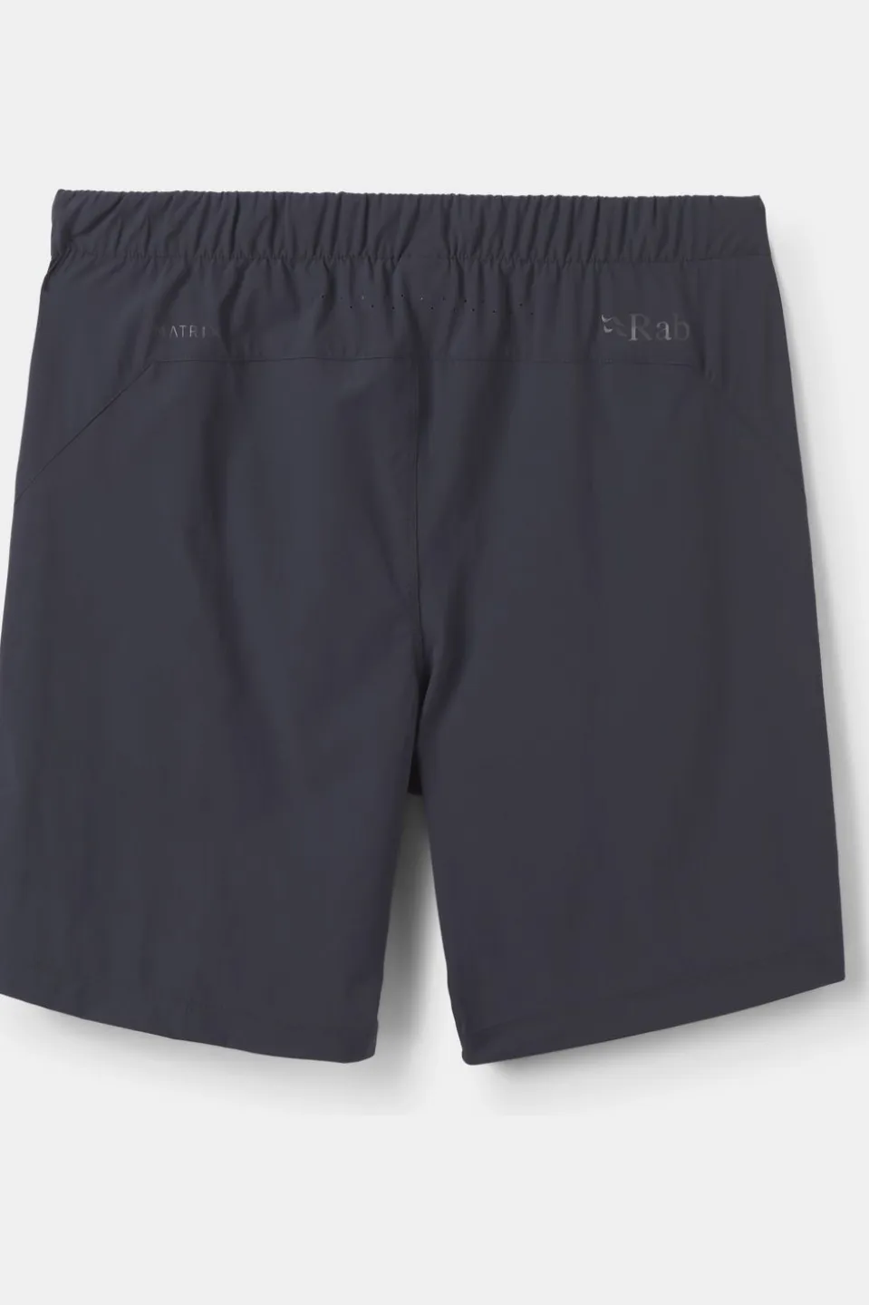 Short Momentum Shorts