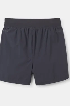 Short Momentum Shorts Wmns